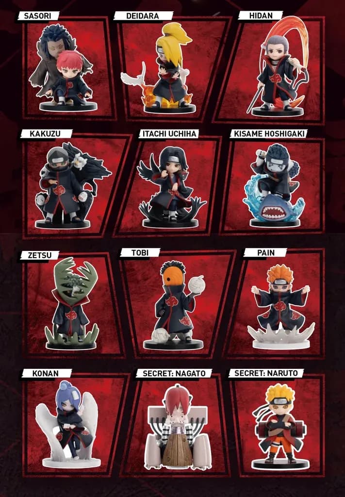 Аніме фігурка-сюрприз (Blind Box Figure) — Наруто: Ураганні хроніки (Naruto Shippuden), серія Battle Against Akatsuki, виробник Gong 2